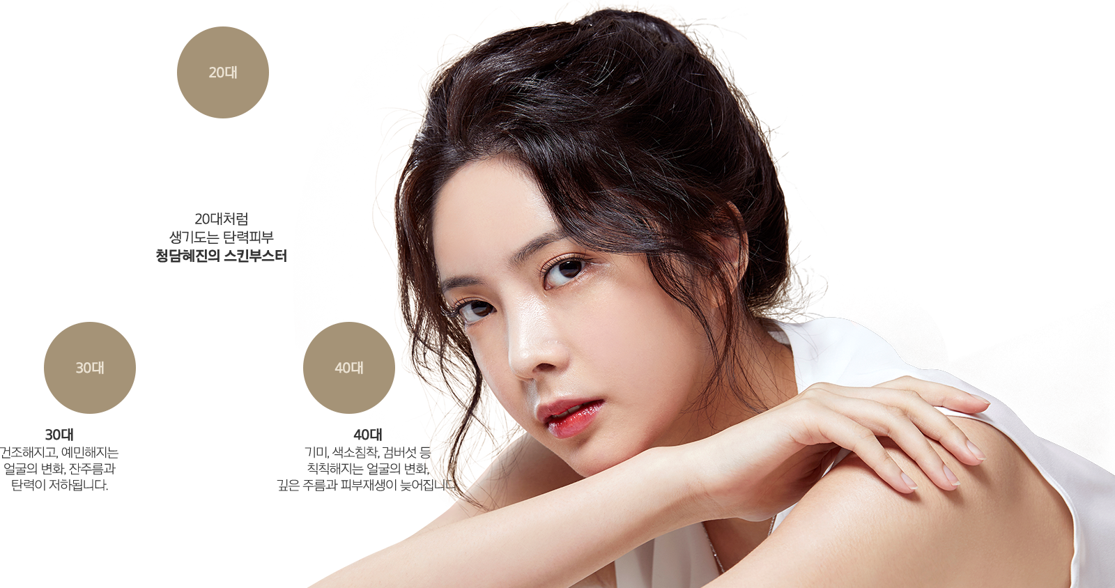 20대처럼 생기도는 탄력피부 청담혜진의 스킨부스터 / 30대 - 건조해지고, 예민해지는 얼굴의 변화, 잔주름과, 탄력이 저하됩니다. / 40대 - 기미,색소침착,검버섯등 칙칙해지는 얼굴의 변화, 깊은 주름과 피부재생이 늦어집니다.